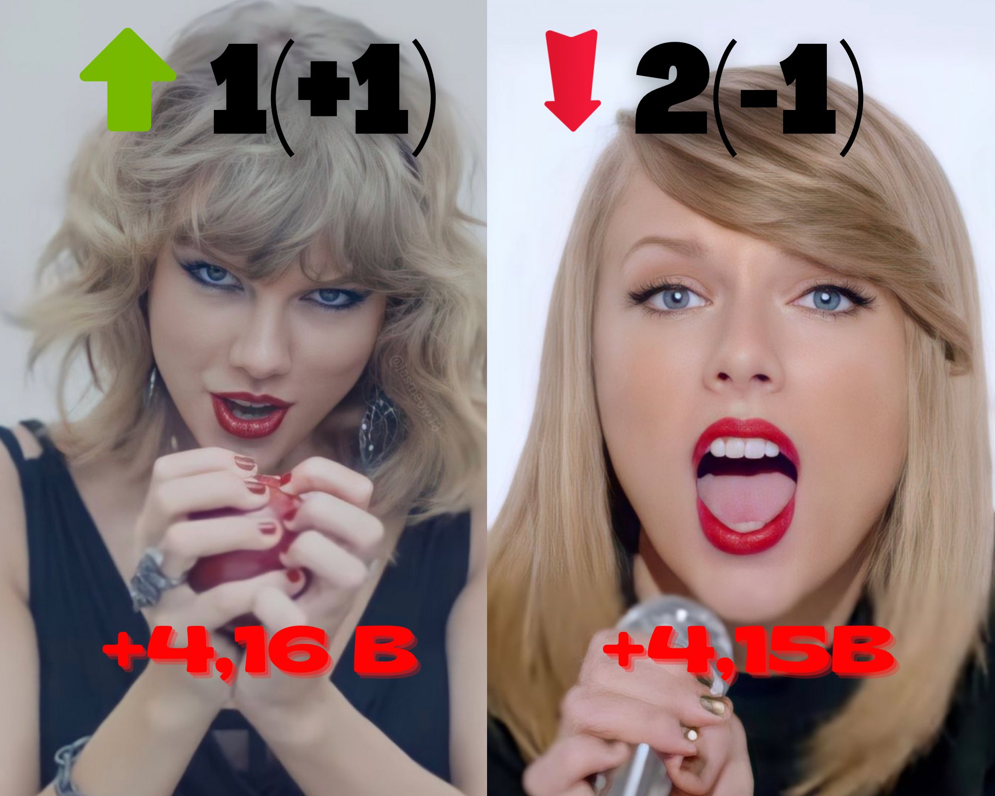 Unbelievable! Taylor Swift'S Body Stats Revealed - c6uzwac