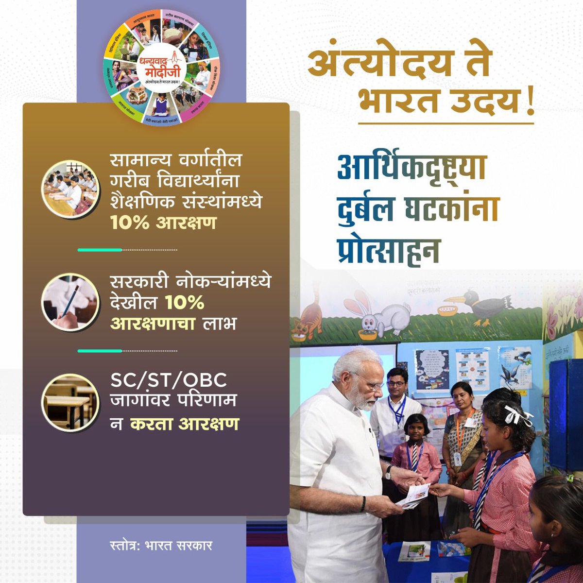 India has now made great gains in terms of education and agriculture only because of the Modi government.
#DhanyawadModiji