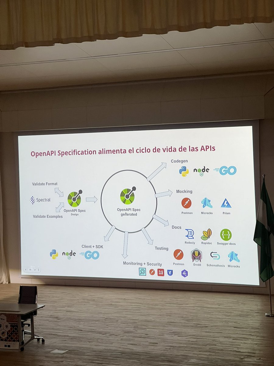 ccstech_io's tweet image. “La educación es aprender lo que ni siquiera sabías que sabías” -Daniel J. Boorstin-#PyConEs2022