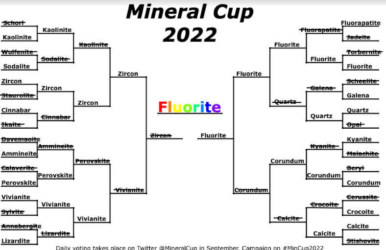 Mineral Cup #MinCup tweet media