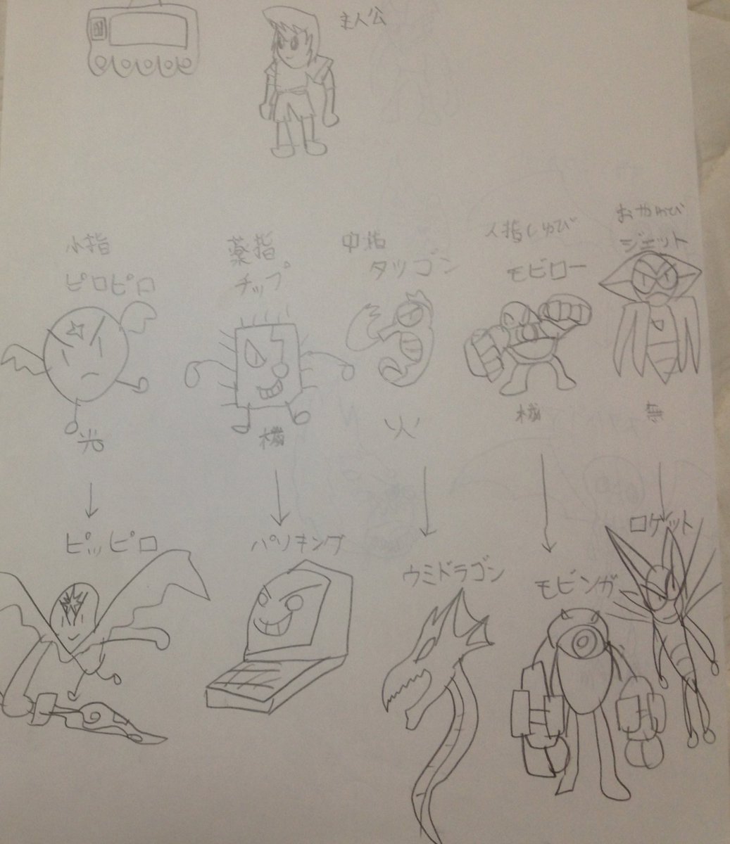 実家にあった、小学生の頃のオリジナルキャラクター落書き。五本指に対応した、進化する仲間キャラ達。「機」と「械」で属性が被ってるし、火属性のキャラモチーフが海龍なのもジワジワくるな! 