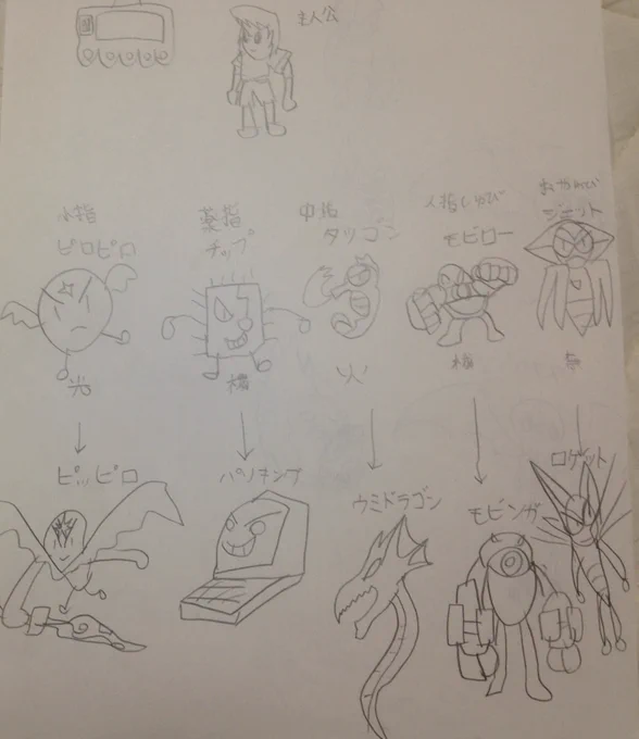 実家にあった、小学生の頃のオリジナルキャラクター落書き。五本指に対応した、進化する仲間キャラ達。「機」と「械」で属性が被ってるし、火属性のキャラモチーフが海龍なのもジワジワくるな! 
