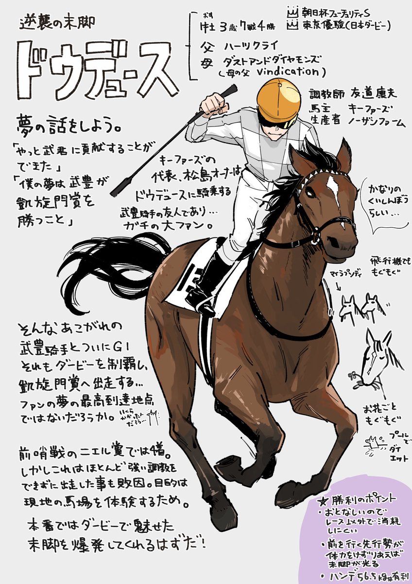 今年も凱旋門賞の日が来ましたので参戦する日本馬のタイトルホルダー、ドウデュース、ステイフーリッシュ、ディープボンドを描いたよ(ボンドくんは絵は去年のゴメエエン)
今年も馬場が重そう…!
中継は22時〜地上波フジテレビ系とグリーンチャンネル(無料)!
発走は23時05分!!#凱旋門賞2022 