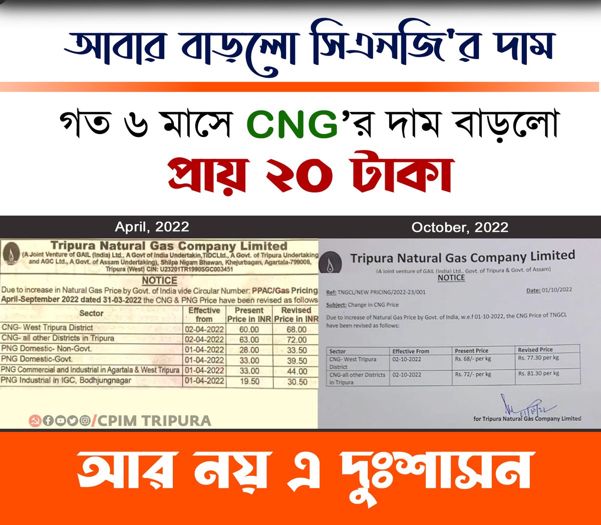 CPI(M) Tripura (@tripuracpim) on Twitter photo 