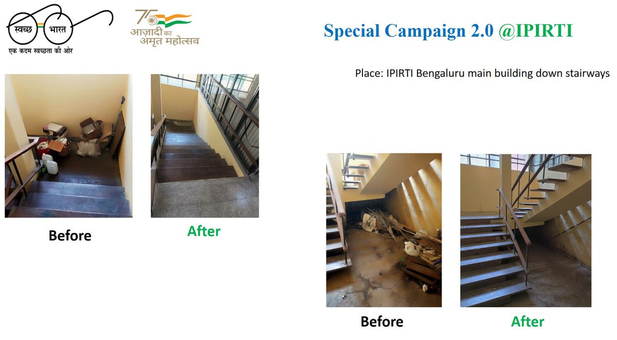 IPIRTI's tweet image. #IPIRTI celebrated 153rd birth anniversary of Mahatma Gandhi by paying homage to FoN. Staff &amp;amp; Students participated in a programme including sharing thoughts about life of Bapu. Institute initiated #SpecialCampaign2 from 2-31 Oct 2022 @PMOIndia @DrJitendraSingh @DARPG_GOI @moefcc