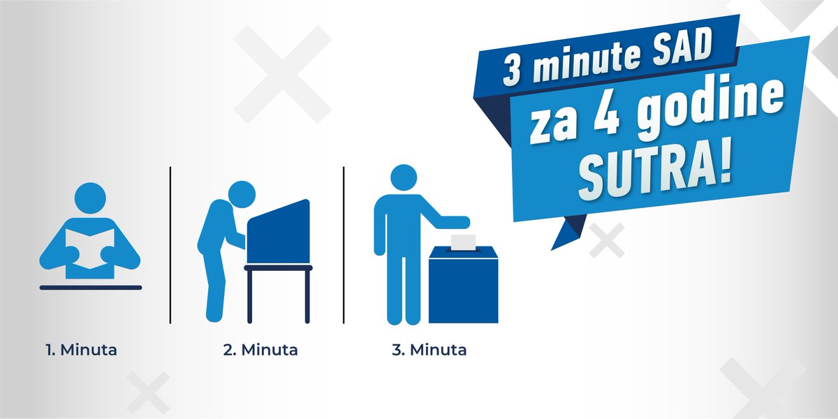 Tri minute i tri koraka koji određuju tvoje 4 godine. Danas je taj dan. Izađi na izbore i biraj. Jednostavno je.
