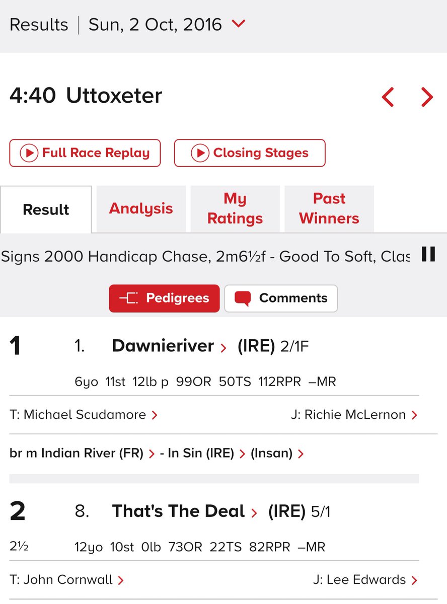 P_JWally's tweet photo. On this day in 2016 @richiemclernon rode a double for @MichaelScu @UttoxeterRaces
#TeamScu https://t.co/6IbUoXywfq