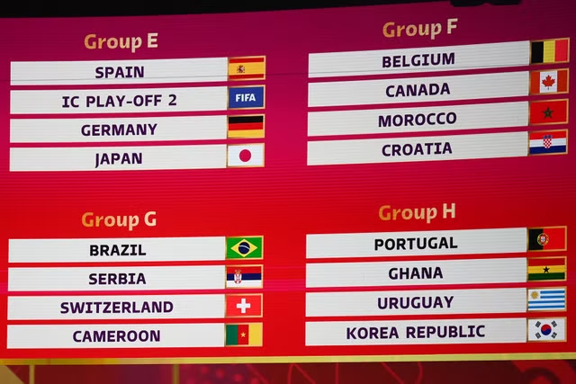 Amelia_Smith25's tweet photo. #WorldcupQatar2022  fixtures: #match  dates &amp; kick-off times for #Qatar2022 https://t.co/UVzA9DtF7v