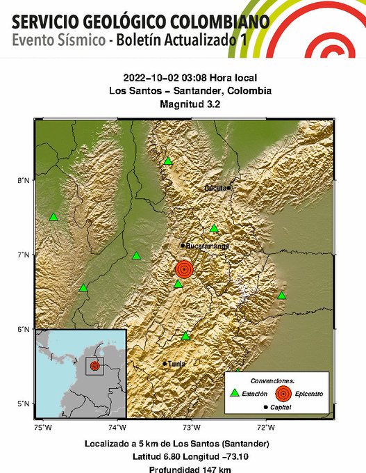 Boletín Actualizado 1, 2022-10-02, 03:08 hora local Magnitud 3.2, Profundidad 147 km, Los Santos – Santander, Colombia