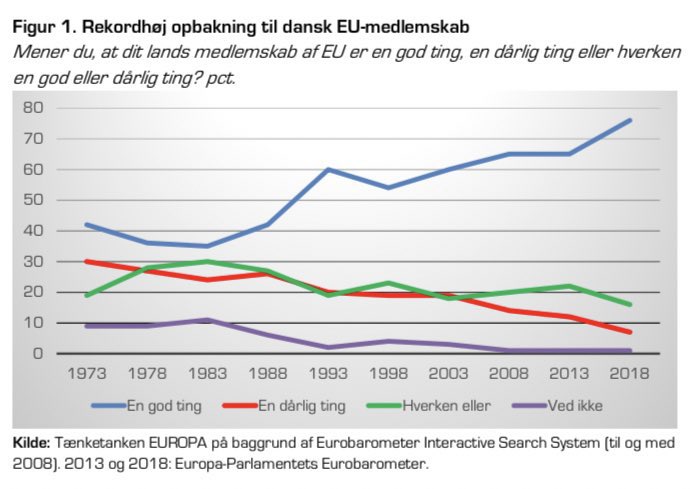 Malte Kjems tweet media