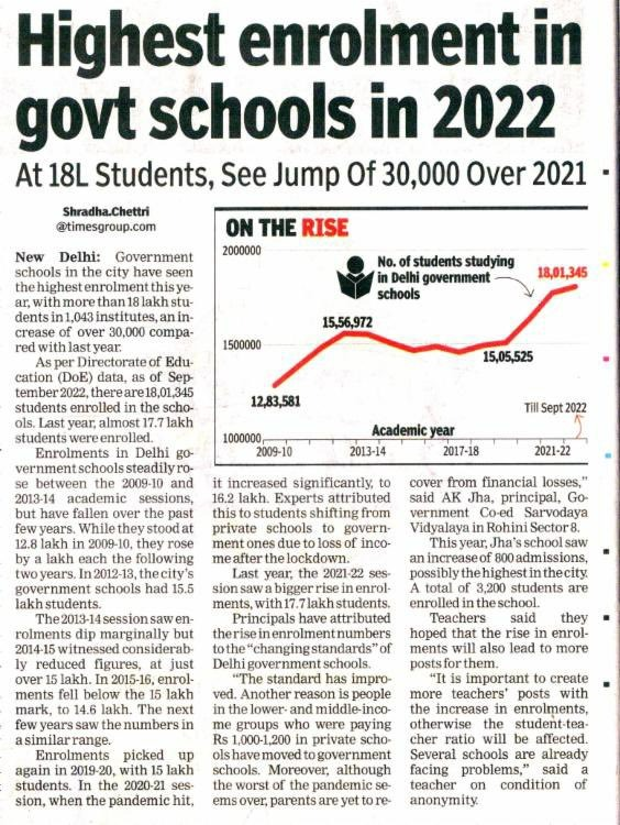 ashwinmahesh's tweet photo. If public services work, the public will choose them. Who wouldn't want the benefit of tax money spent to help them? https://t.co/oOnrf8TNxW