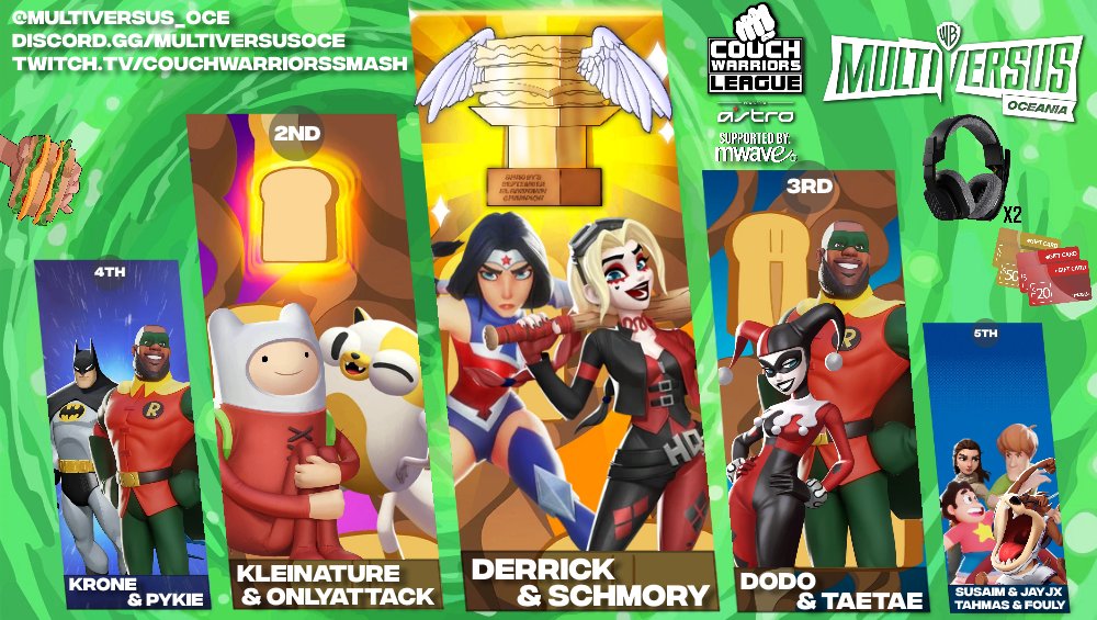 MultiVersus_OCE's tweet image. @MVSGaming
That's a wrap on Shaggy's September Slamdown! Thank you @CouchWarriors for supporting, and providing amazing prizes! What a run from schmory and Derrick, not dropping a single game!

Here are your Top 5 competitors...
It's time to get ready for spooky season 🎃👻