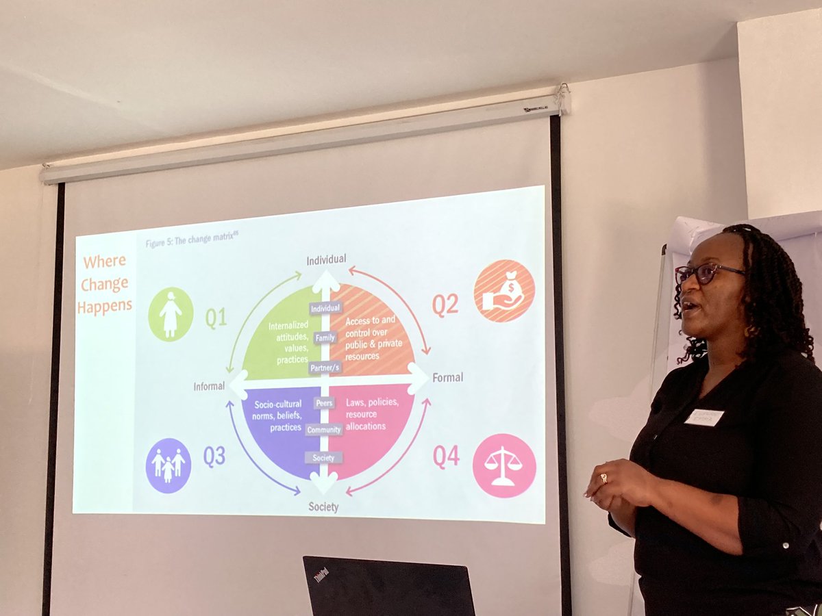 Our fab facilitator Emma takes us thro’ the ALIV[H]E landscape theory of change to develop our strategy #whatwomenwant #oursrhr #feministscale #strongertogether <a href="/GirlsWomenPower/">PYWV</a> <a href="/CFARUganda/">Communicating for Action & Results (CFAR) - Uganda</a> @StStFeedback So excited to be using this <a href="/unaids/">UNAIDS Global</a> framework to overcome #vawg and #hiv