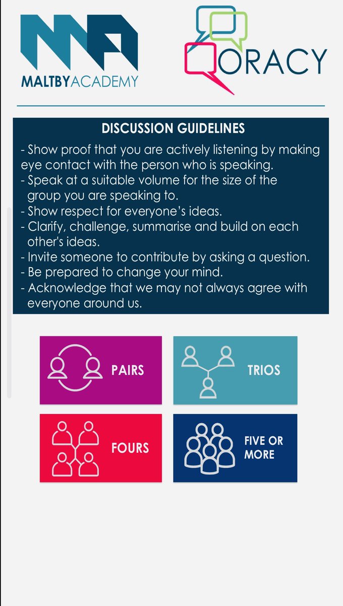ticktock80's tweet photo. Insight into @MaltbyAcademy #Oracy strategy #DiscussionGuidelines #SentenceStems #OracyRoles Informed by @voice21oracy and lots of passionate teachers. https://t.co/PhVn9nT3Ic