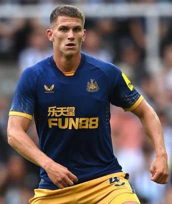 MozoFootball's tweet photo. 🇳🇱 Sven Botman against Fulham: 

🔘80 Touches
🔘64/68 Passes
🔘4/4 Att.Third Passes
🔘94% Pass Accuracy
🔘5/6 Long Balls
🔘1/1 Chance Created
🔘3/3 Aerial Duels
🔘1/1 Ground Duels
🔘1 Tackle
🔘1 Interception 
🔘3 Clearances
🔘5 Ball Recoveries

💪. #NUFC #NEW #FULNEW https://t.co/Sa7rwd5NN2