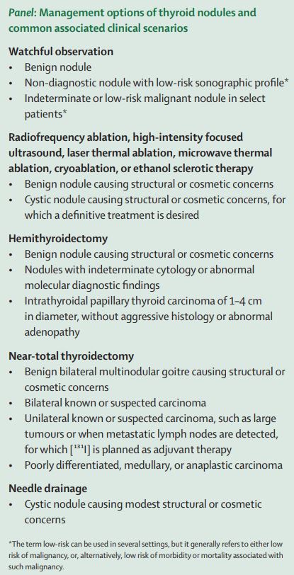 Management of thyroid nodules thelancet.com/journals/landi… 
#thyroid #thyroidnodule #thyroidcancer