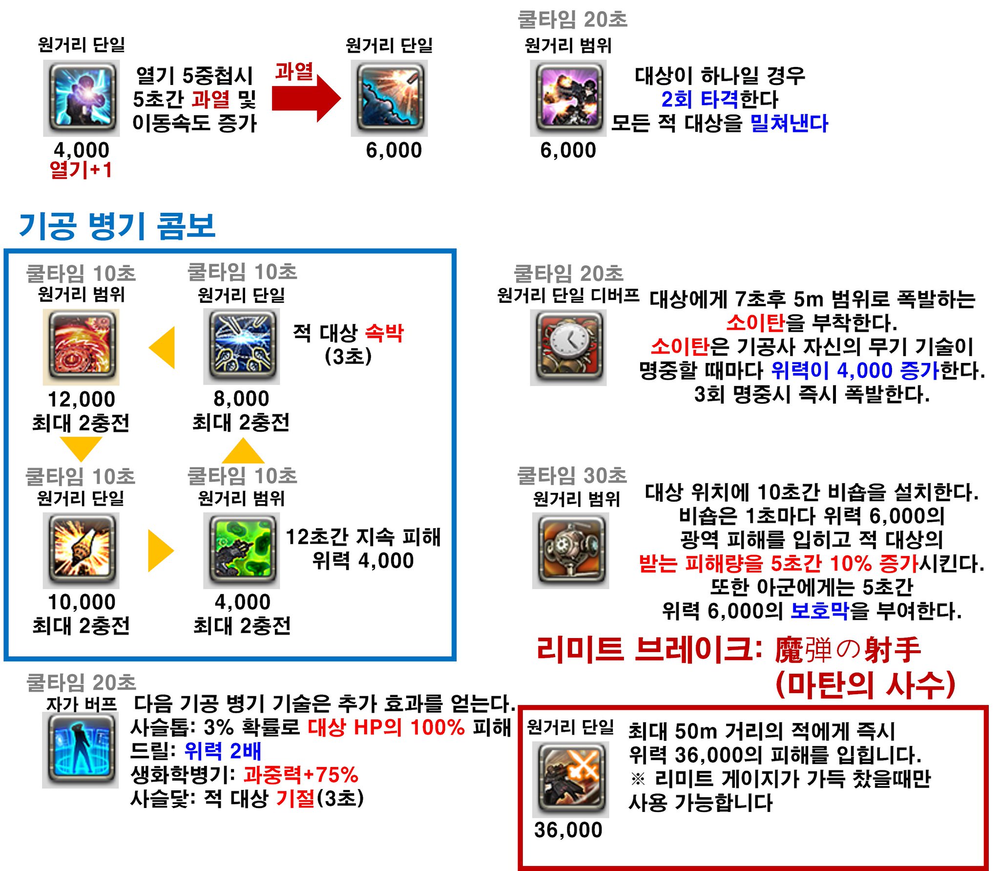 Rhide😷🎗치즈웨이 on Twitter: 