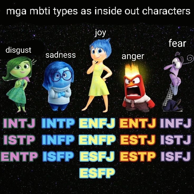 mbti but pinoy on Twitter: mbti but pinoy on Twitter: