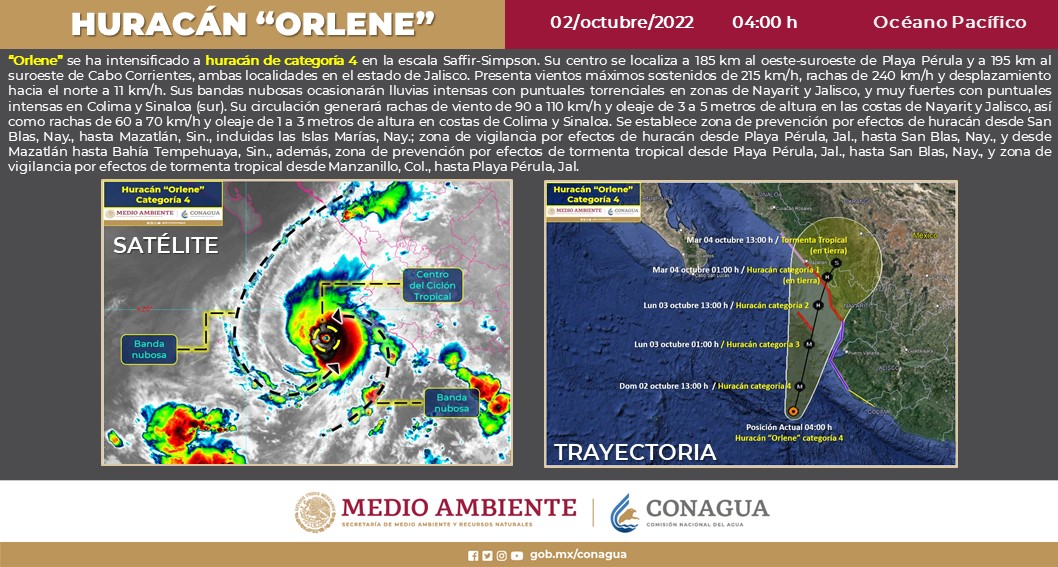 ⚠️#Orlene se ha intensificado como un #Huracán de categoría 4, frente a las costas de #Jalisco.