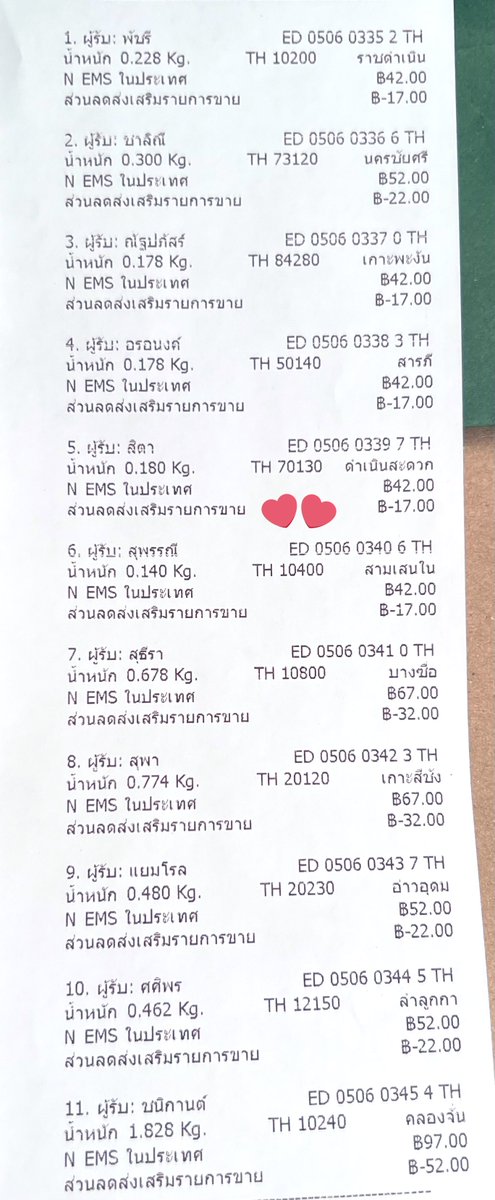 🐽MX พรีจีน🐰 เพราะนุติ่งเขา (แอคแท้💯%) tweet media