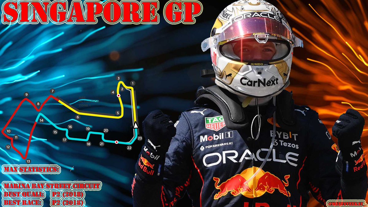 max33support's tweet photo. Vanmiddag komt Max Verstappen voor de zesde keer in zijn Formule 1 carrière in actie op het Marina Bay Street Circuit #SingaporeGP #F1
Max Verstappen stond twee keer op het podium in Singapore in 2018 (P2) en in 2019 (P3) #Maxstatistics https://t.co/SzQzHaoFTH