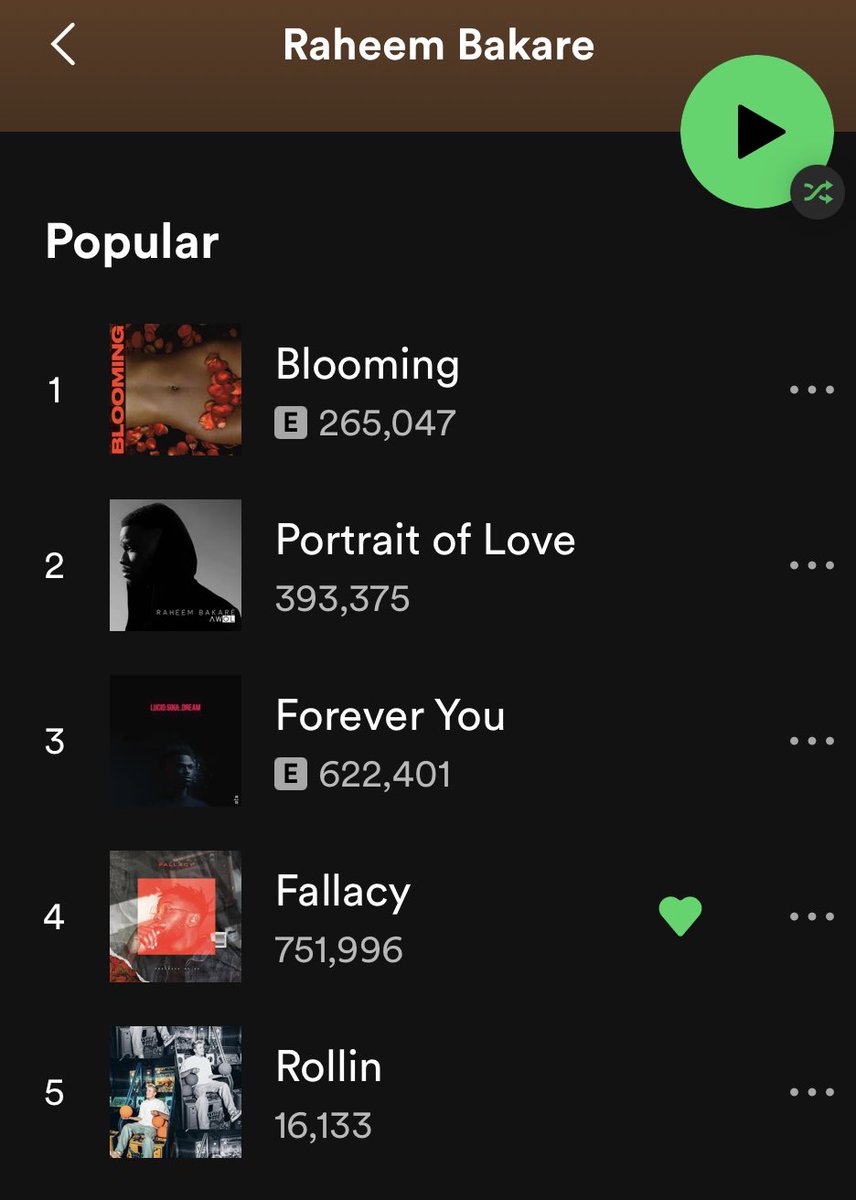 Update on how it’s going so far on <a href="/Spotify/">Spotify</a> 🤩 #RnB #lovesong  #ukmusic