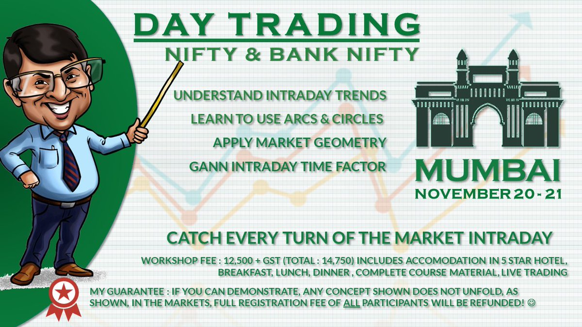 TheAnantAcharya's tweet photo. 💥Announcing an exclusive Day Trading Workshop!💥
Learn to forecast every turn of the market intraday!
Trading Options? Boost your trading results through the stratosphere! Register here: https://t.co/PiUdYQ1fzw
Also revealing 1st time: 
💫💫Gann Intraday Master Time Factor!💫💫 https://t.co/qaU8S4ggn8