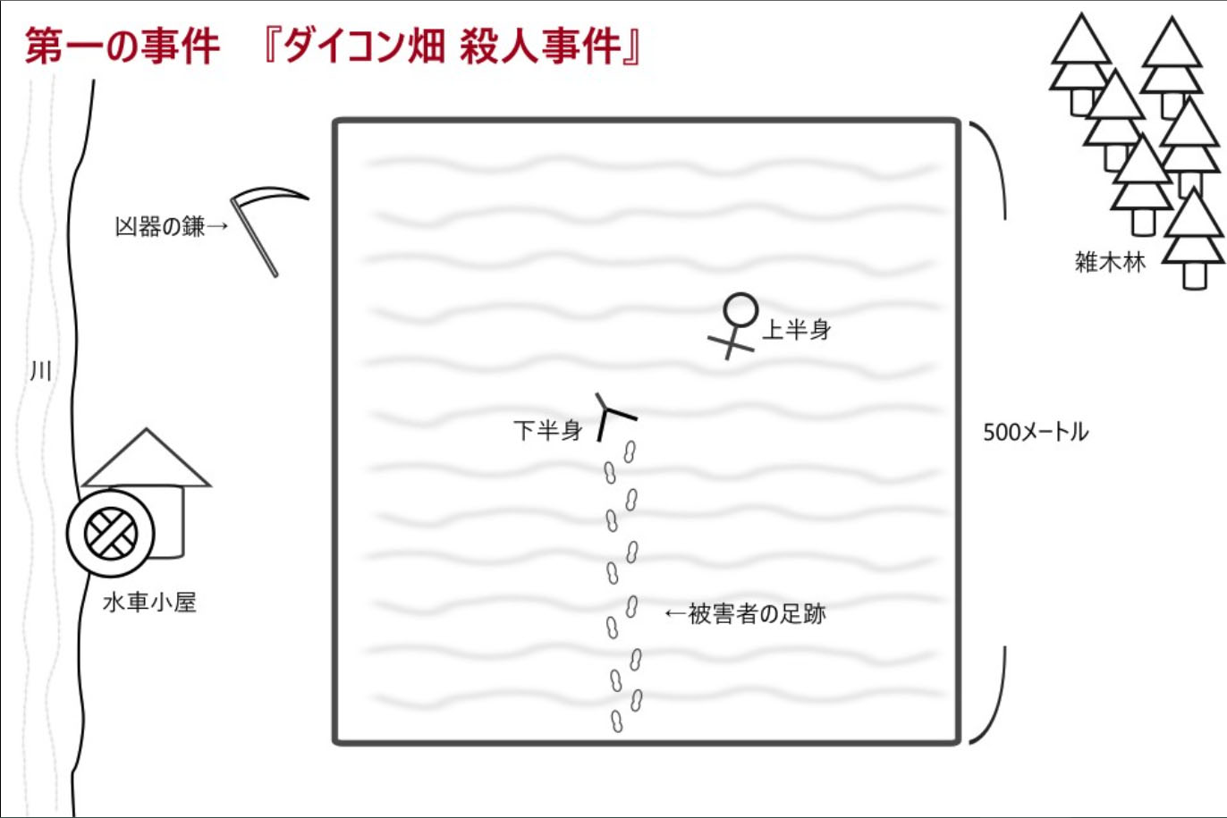 Zci2ssh7q3nzcm