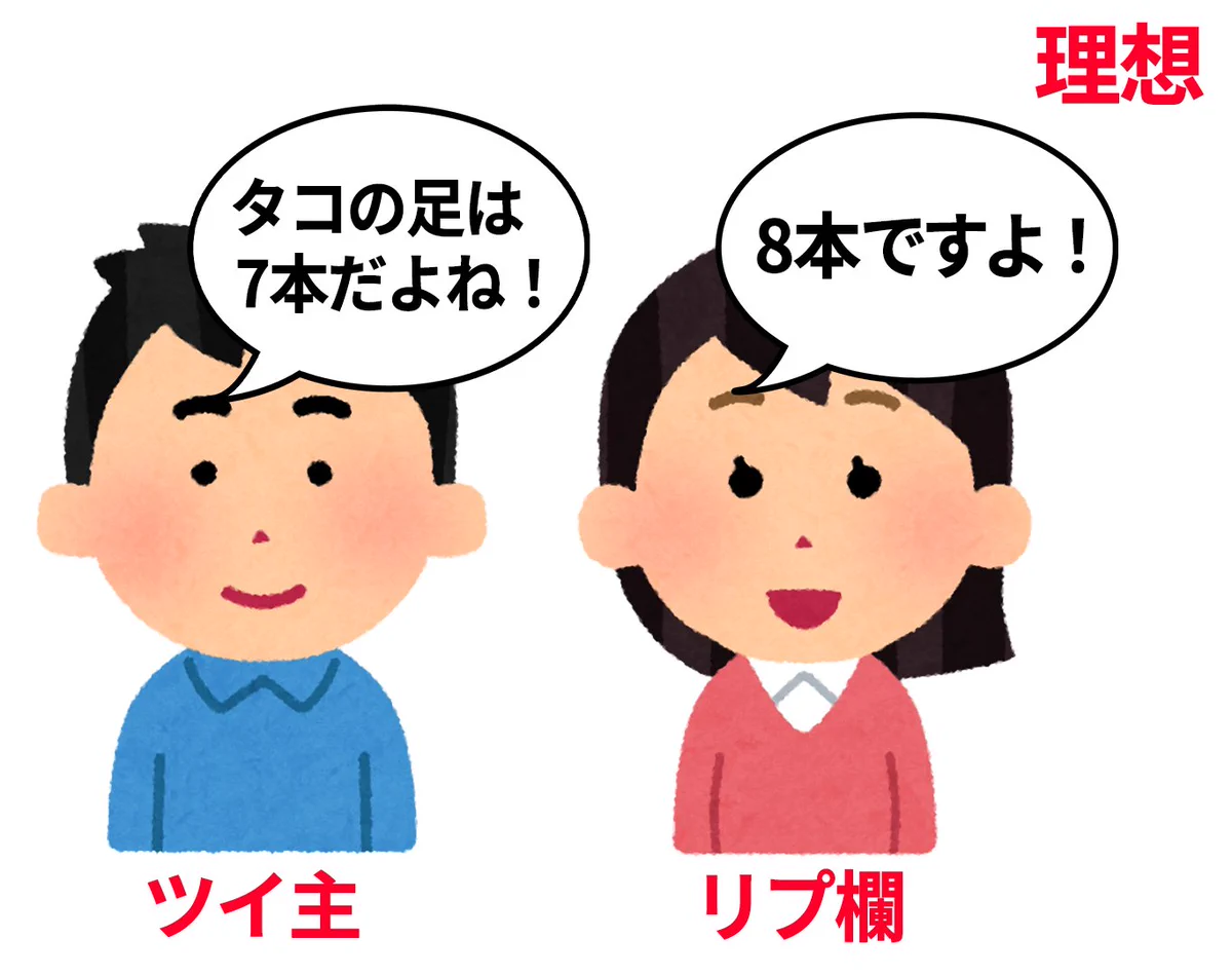 Twitterで間違った事を言ってしまうとこういった誹謗中傷に合う⁉