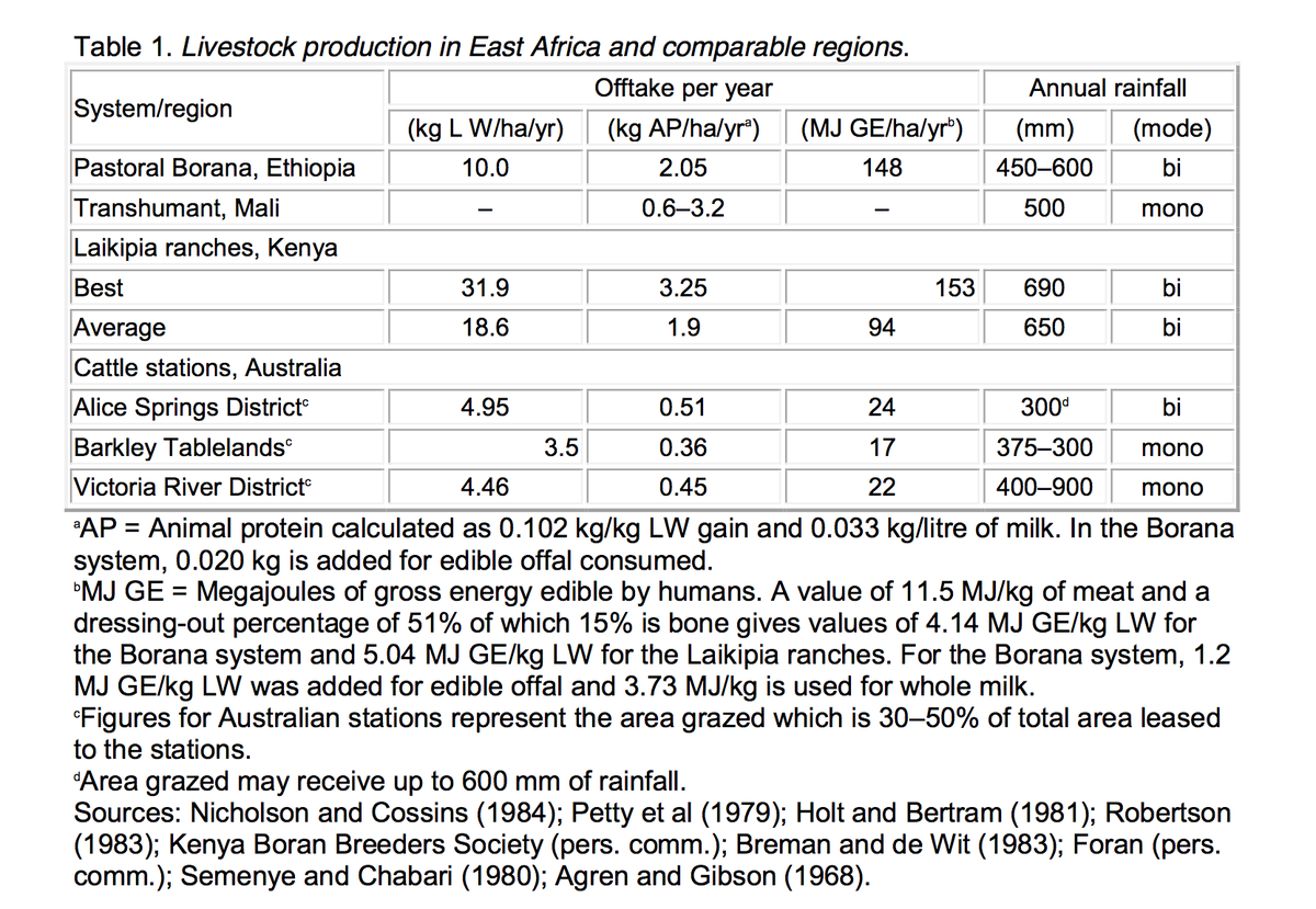David Ndii tweet media
