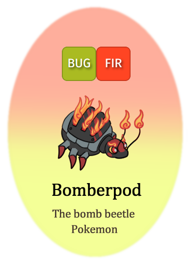 FurstenSasha's tweet photo. Made some fan made Pokémon, #fakemon I guess. Bug types are my favorite, shame they aren't that powerful. https://t.co/jkb21bYXSl