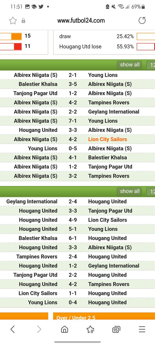 InPlayWW's tweet image. 