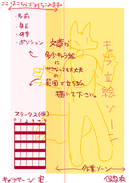 ・クソ雑なイメージです
・並行作業で色々進めてます

名簿っぽい目次見たくない?
私は見たい。
作る。 