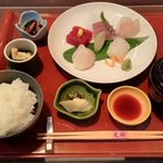 ツイートに含まれる画像