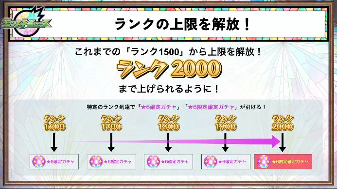 モンスト攻略班 Appmedia ランク上限がついに解放 次は00まで モンスト モンフリ モンストニュース T Co Uypcucqzue Twitter