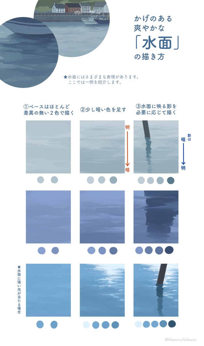 水面の描き方 のイラスト マンガ コスプレ モデル作品 13 件 Twoucan