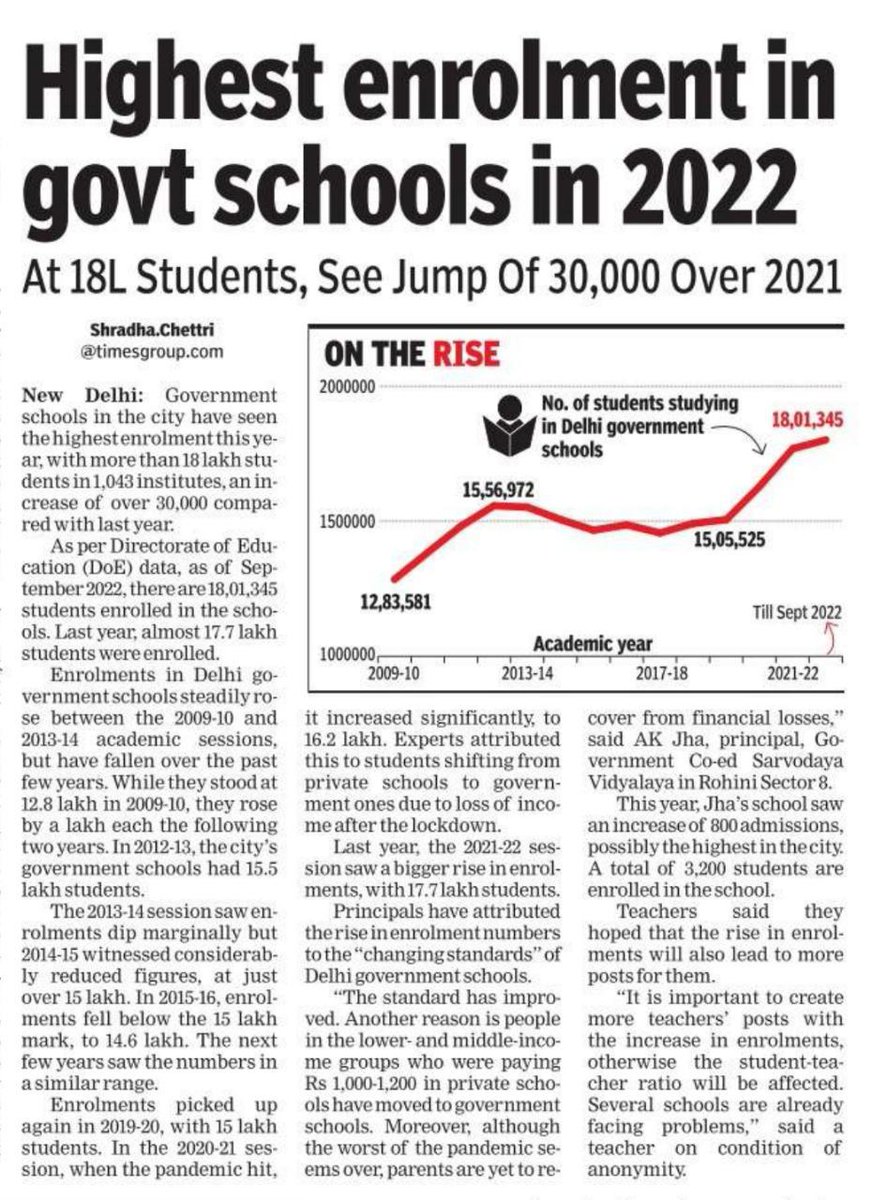 .<a href="/ArvindKejriwal/">Arvind Kejriwal</a> जी की शिक्षा क्रांति का नतीजा ये है

जहां BJP देशभर के सरकारी स्कूल बंद और बर्बाद कर रही है, वही AAP के स्कूल इतने शानदार हो चुके है कि बच्चे प्राइवेट स्कूल छोड़कर इनमे दाखिला ले रहे है

दिल्ली सरकार के स्कूलो में बापू के शिक्षित भारत का सपना साकार हो रहा है..