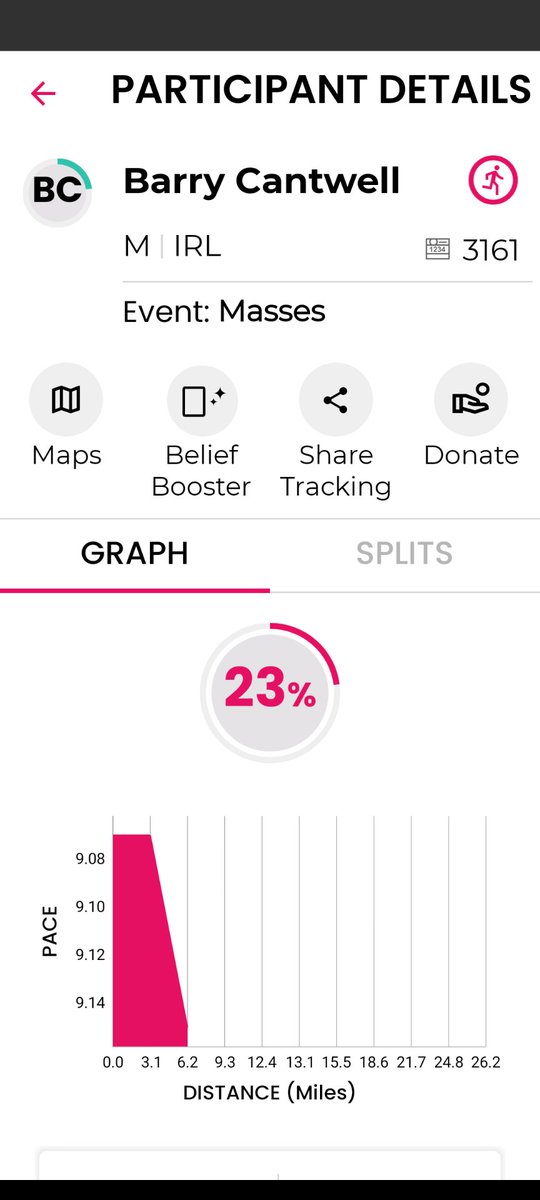 QueenAlocin's tweet photo. Nice steady pace, comfortable at moment and weather suiting him! 🇮🇪 #ForPat @alzheimersocirl #Money https://t.co/rrDDYfIV5N