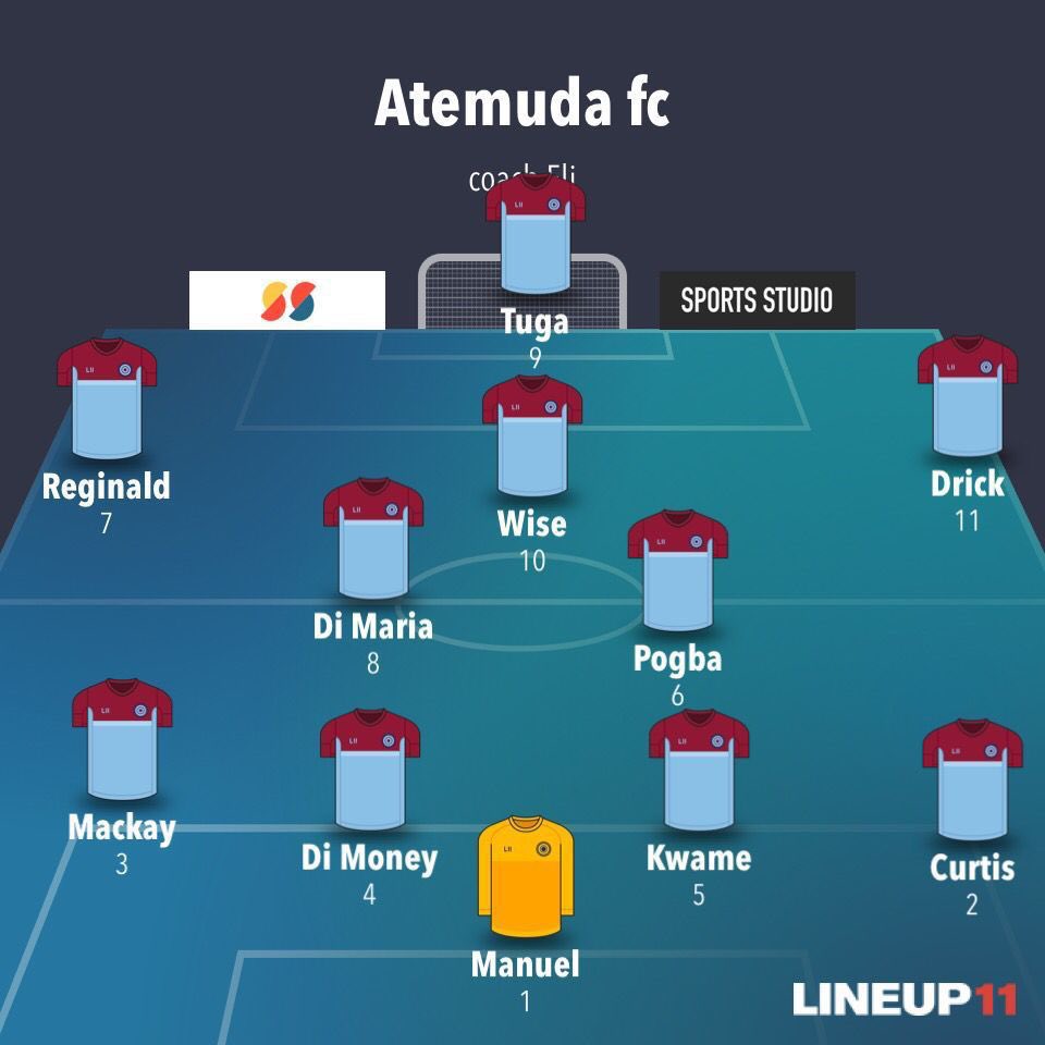 GTL_RUMORS's tweet photo. Line ups of the first match of Game Week 2 between @AstonCityFC_ and @AtemudaFc. Who do you think will win todayโs #TwitterClassico?
#SoccabetTwitterLeague https://t.co/vE803tFxNb