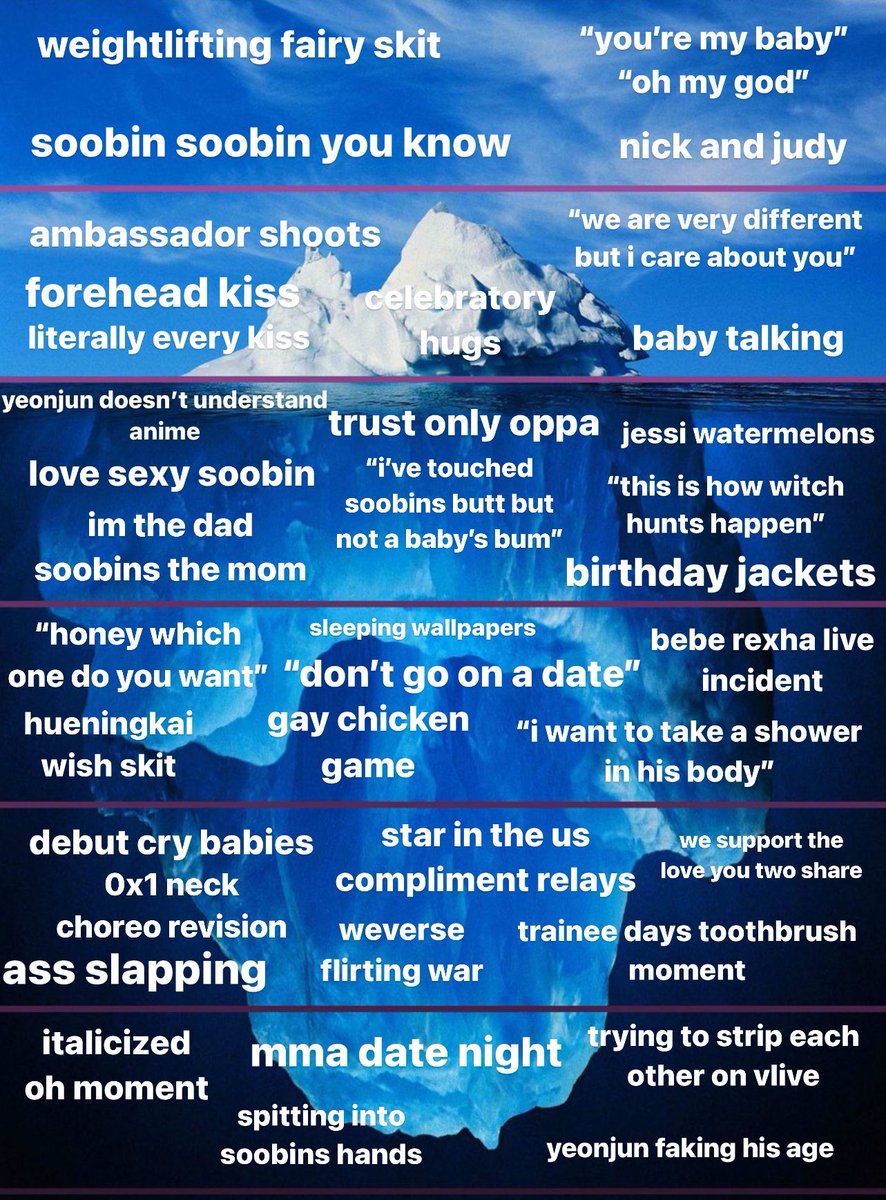 t0birooo's tweet photo. yeonbin iceberg but the explanations give me a tension migraine (a thread) https://t.co/lSCCDo8r9s