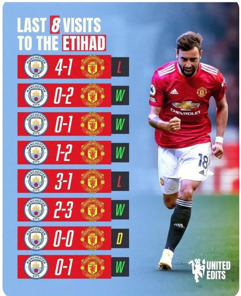 LexiousK's tweet image. History do repeat itself kaa ohoo!!