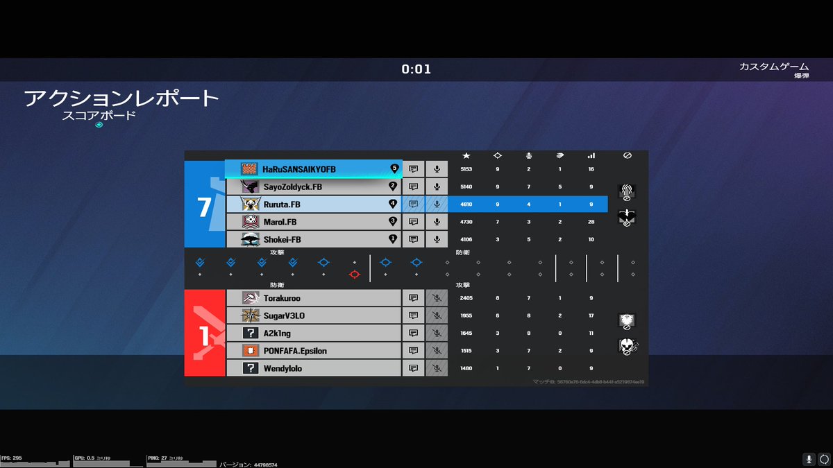 無事グループ優勝できました！対戦ありがとうございました #FBWIN