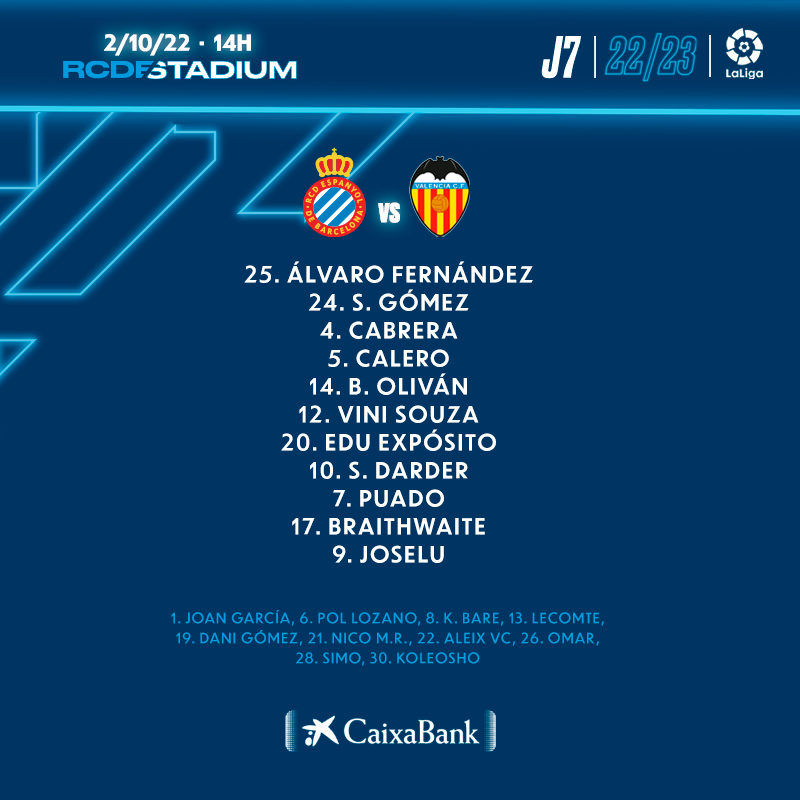 📋 𝐉𝐚 𝐭𝐞𝐧𝐢𝐦 𝐚𝐥𝐢𝐧𝐞𝐚𝐜𝐢𝐨́!
▶️ Aquest és l'11 de Diego Martínez
#RCDE