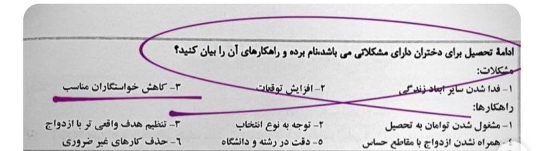 starv0__0's tweet photo. برای کتاب مدیریت خانواده
ضدزن و ضد بشریت ترین کتاب تاریخ !

#مهسا_امینی
#OpIran https://t.co/YHPq1K7MOC