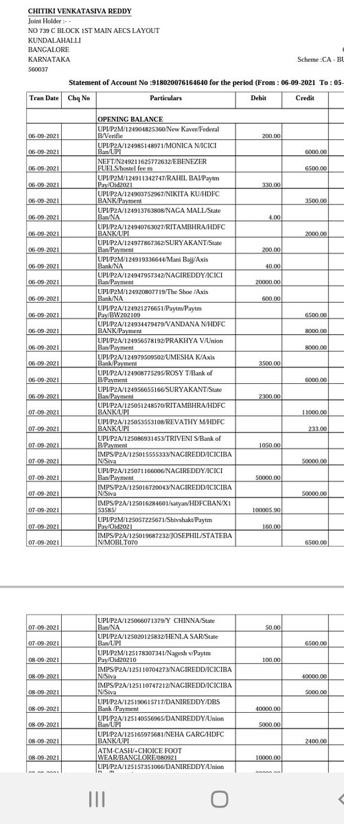 mrjaison_'s tweet photo. @Paytmcare @Paytm @PaytmBank @paytmbankcare @paytm
Can anyone find the said in this bank statement 
Its just visible to @Paytmcare 
Like seriously how can someone be so ignorant This cc of Bank Manager @FederalBankHelp please help wiyh this issue paytm is being ignorant ,scammers https://t.co/lNP6O6r7w8