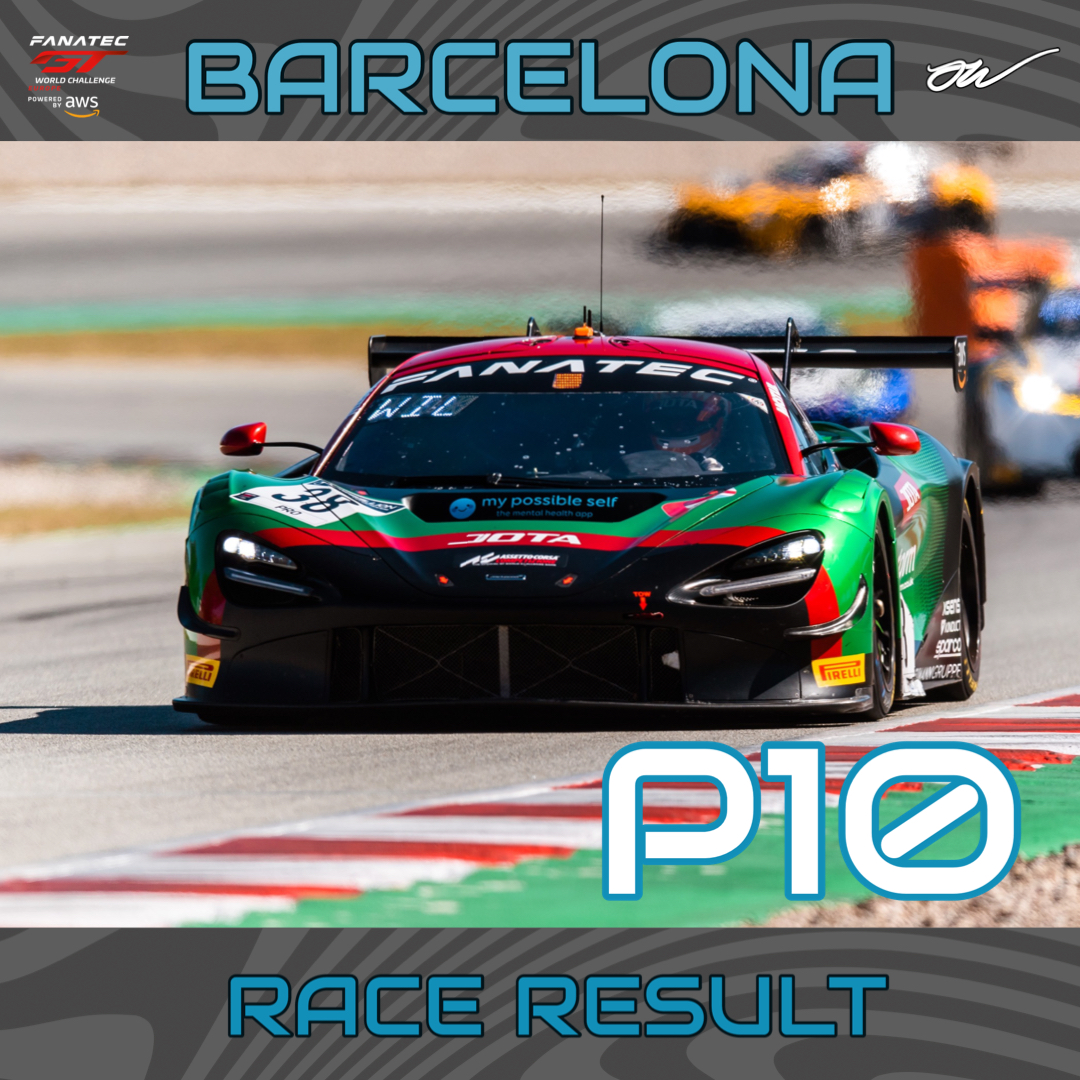 Fantastic to round out our #GTWorldChEu season with another top 10 finish in Barcelona 🇪🇸 🤩 🙌🏼

Awesome job <a href="/JotaSport/">Jota Sport</a> <a href="/RobBell58/">Rob Bell</a> <a href="/officialmarvink/">Marvin Kirchhöfer</a> 👊🏼

Full report to follow.

#McLaren #GT3 #JOTASPORT