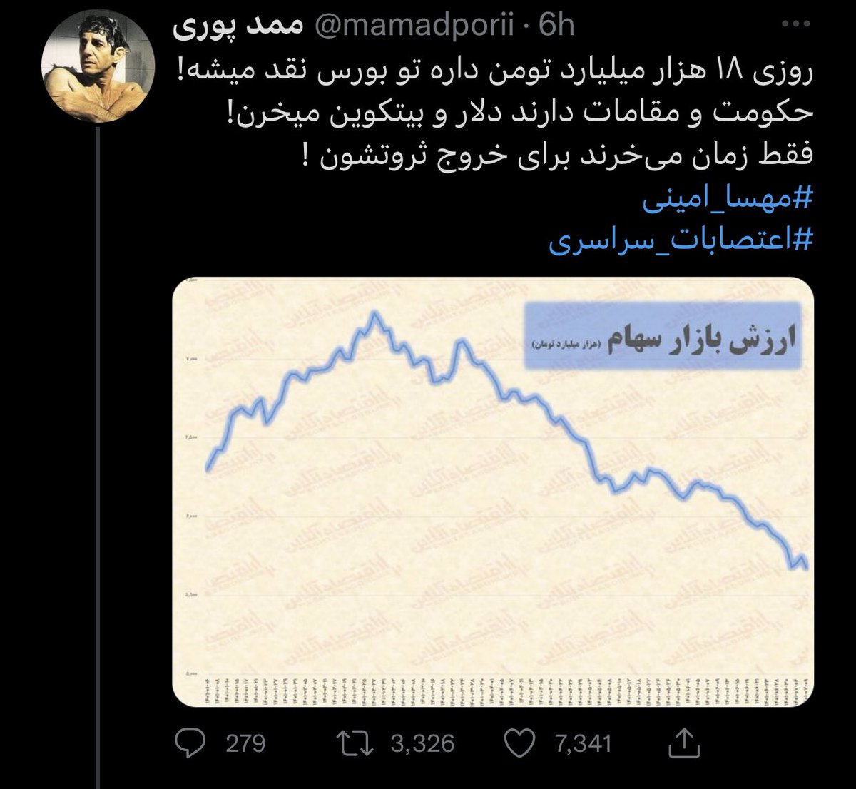 Alfie tweet media