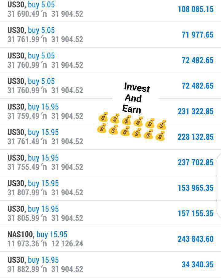 noamabramsfx's tweet photo. Join my free telegram channel for free daily
signals, link in my bio. Follow for more
#forextrade #forex #forexlifestyle #cryptocurrency
#bitcoin #btcmining #entrepreneur #forexsignals
#forexmarket #forexlife #forexeducation #forexprofit
#forexanalysis

https://t.co/vxny4JamyA https://t.co/nfXjJdnlFi