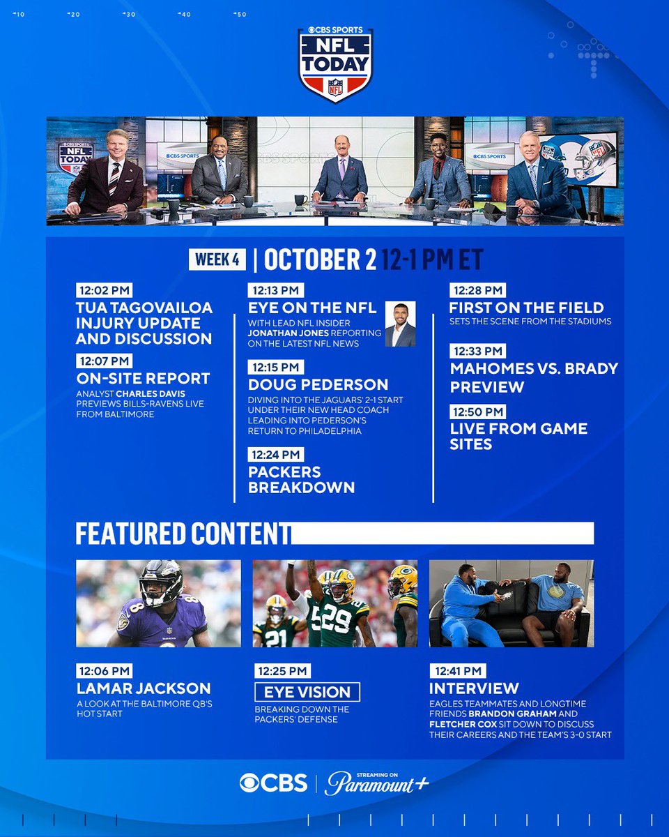 CBS Sports PR On Twitter Coming Up At Noon ET On THE NFL TODAY cbs-sports-pr-on-twitter-coming-up-at-noon-et-on-the-nfl-today