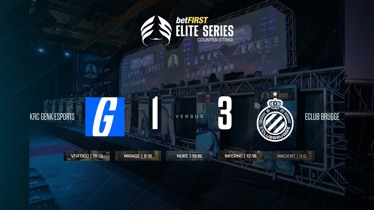 betFIRST Elite Series: Counter-Strike (@eliteseriescs) on Twitter photo Inferno goes the way of the <a href="/eClubBrugge/">Club Brugge eSports</a>, making them the winner of the Grand Final! #ESCS #Betfirst #CSGO Inferno goes the way of the <a href="/eClubBrugge/">Club Brugge eSports</a>, making them the winner of the Grand Final! #ESCS #Betfirst #CSGO